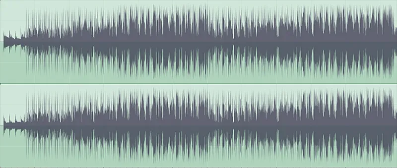 Forme d'onde audio stéréo